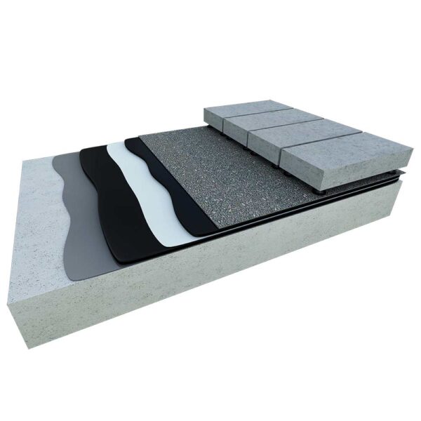 Permatec Podium Deck System