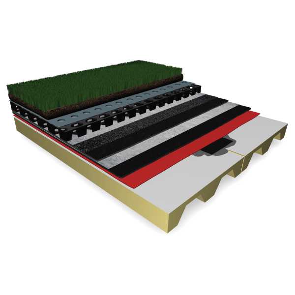 Extensive Green Roof System