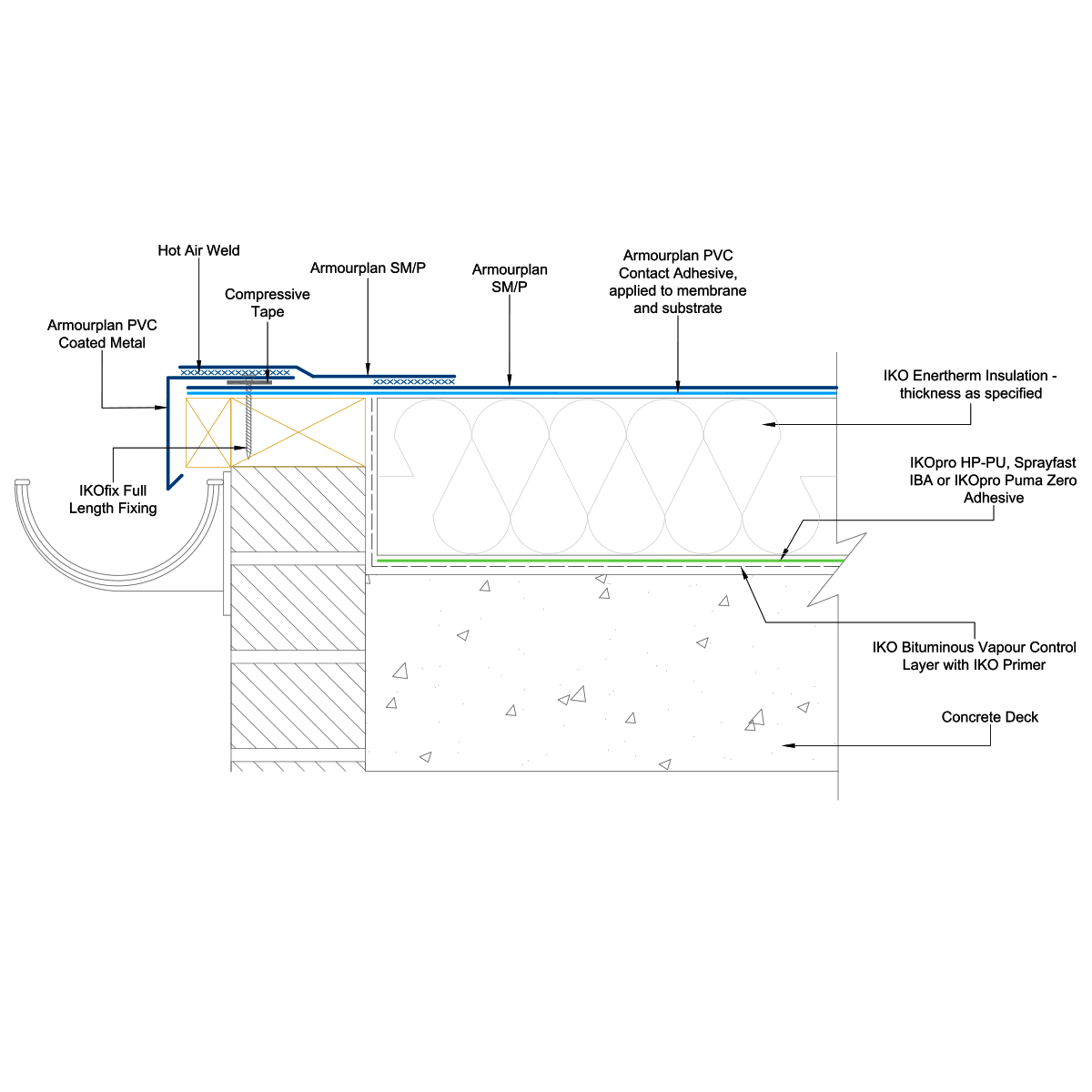 Single Ply Roofing Systems diagrams Warm Ballasted Roofing System