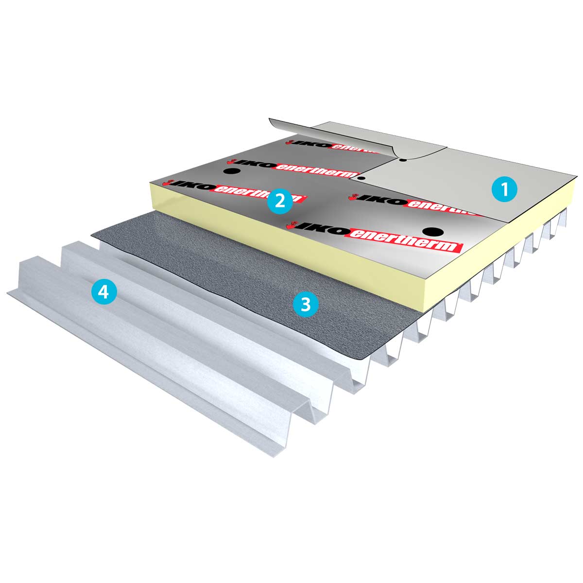 Single Ply Roofing Mechanically Fastened Roof features